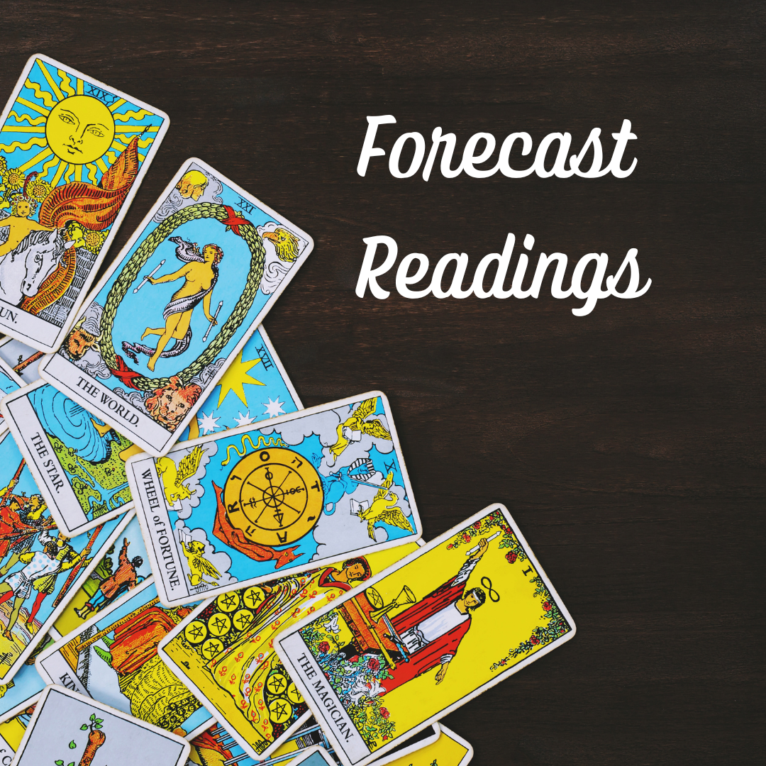 Forecast Readings