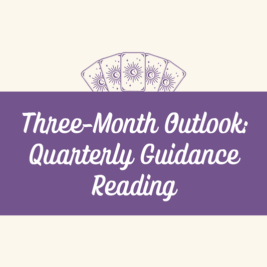 Three-Month Outlook: Quarterly Guidance Reading